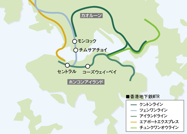 香港における主要なショッピングエリア