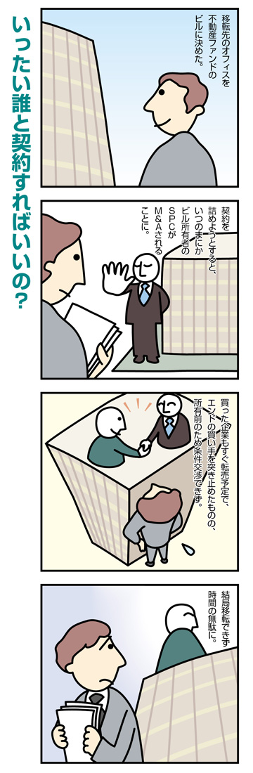 いったい誰と契約すればいいの?