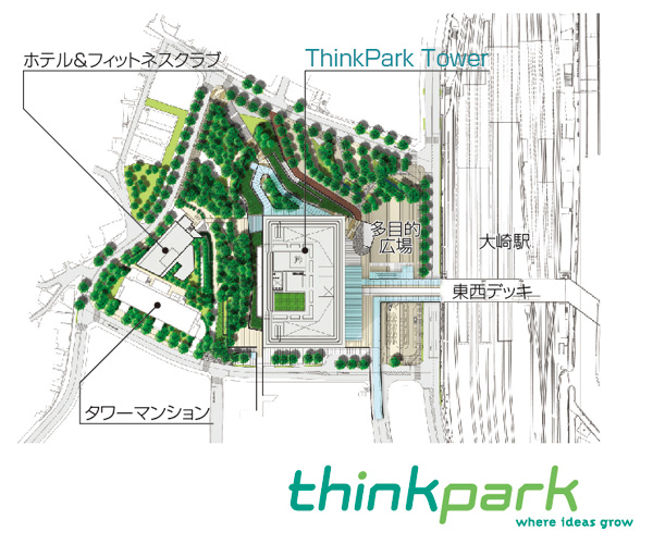 ThinkPark Tower