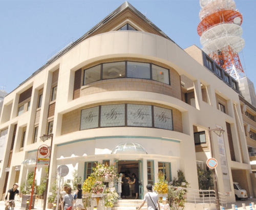 パシフィックリテールマネジメント株式会社　投資物件