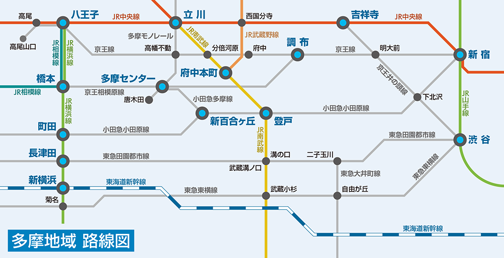 多摩地域オフィスエリアガイド 【CBRE】 多摩地域オフィスエリアガイド 【CBRE】