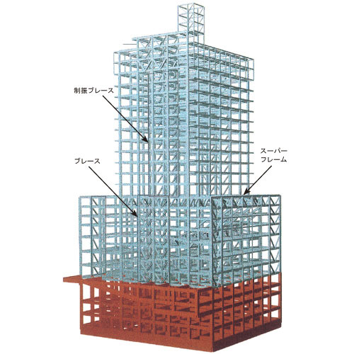 東京宝塚ビル 制震ブレースを的確に配した耐震性能
