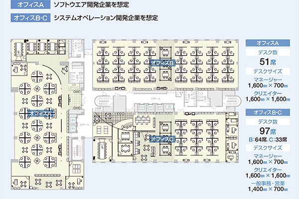 USCビル レイアウトプラン1