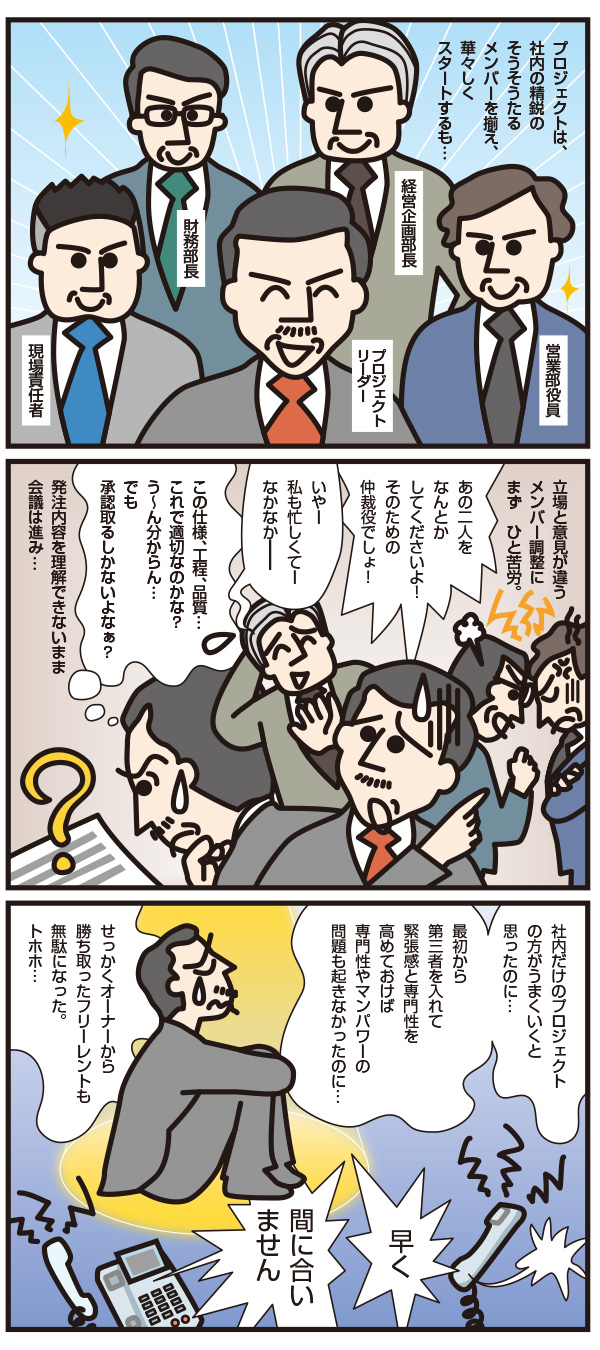 コストマネジメント