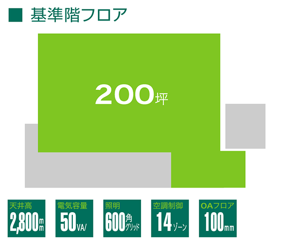 神田淡路町二丁目ビル　基準階フロア