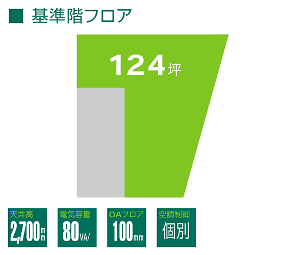 神田小川町クロスタ　基準階フロア