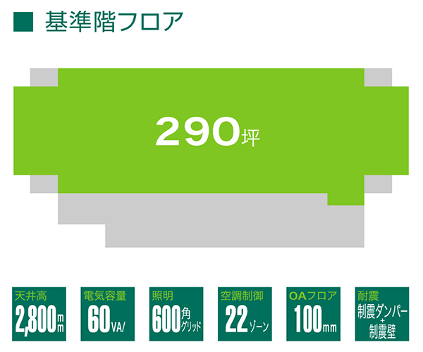 JR神田万世橋ビル　基準階フロア
