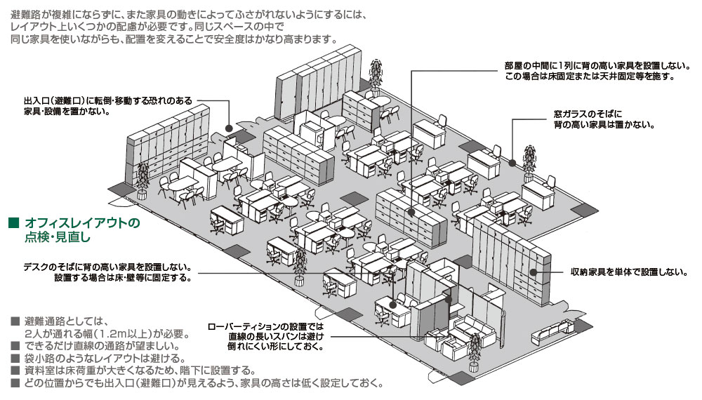 リスクに強い拠点づくり:オフィスレイアウトの点検・見直し
