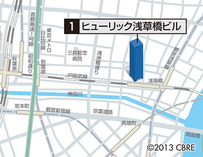 豊洲・晴海・臨海副都心