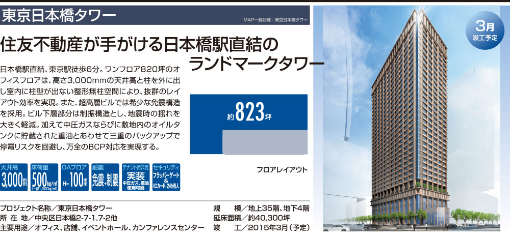 15年注目の竣工予定ビル Cbre