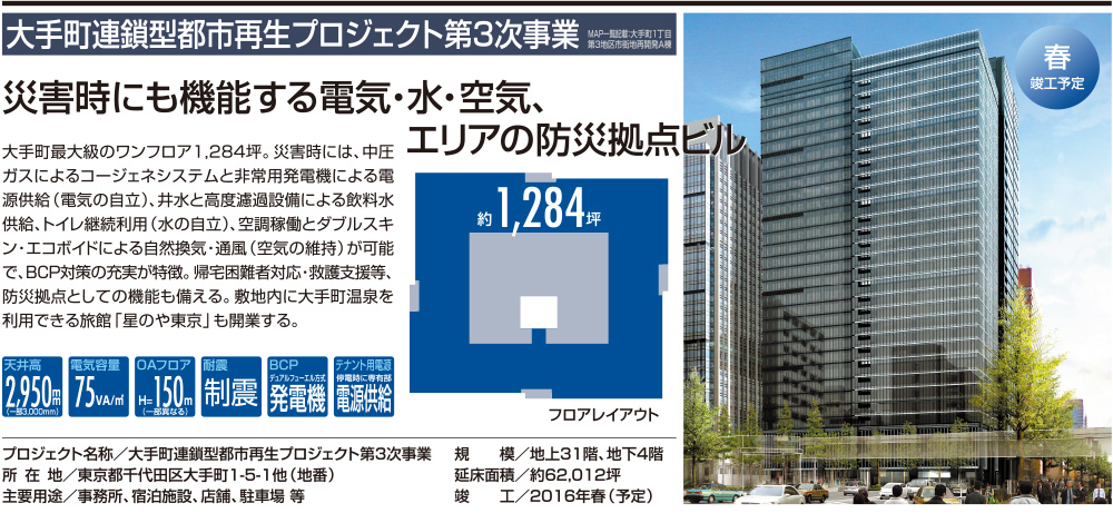2014年竣工MAP1