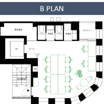 B PLAN