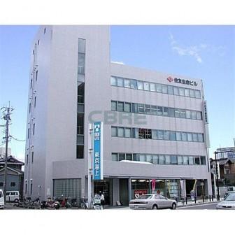 住友生命岸和田ビル